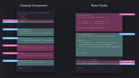 Image result for What Is the Hook Pattern JavaScript