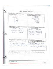 Image result for Complex Number System