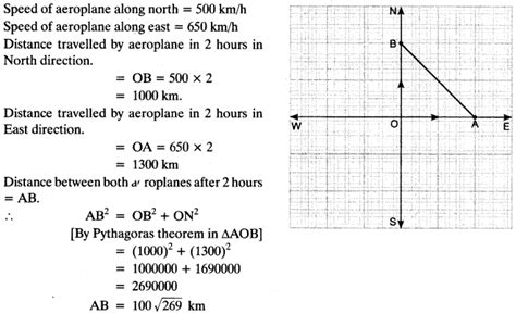 Image result for Class 10th Triangles Case Study Questions