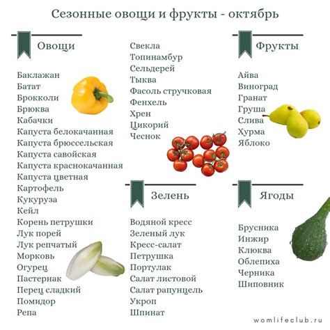 сезонные овощи и фрукты - сентябрь, октябрь, ноябрь, декабрь | Овощи ...