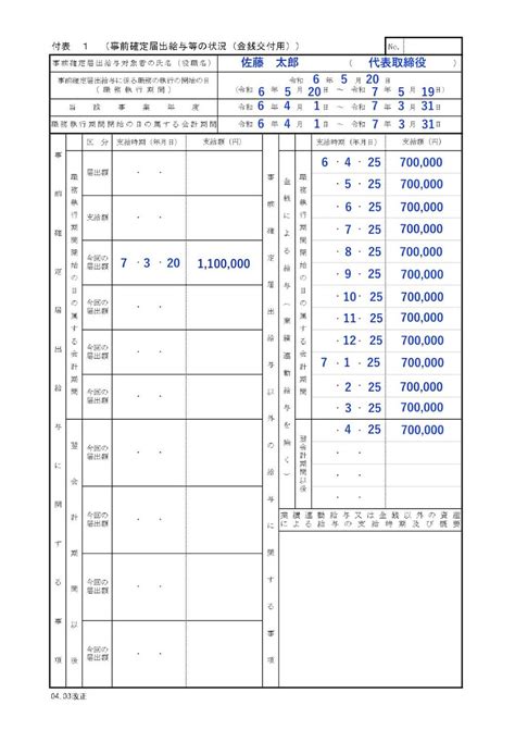 Image result for 3rd Grade Computer Lab Test