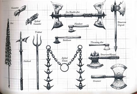 Dnd 5e Weapon Size Chart Dnd Weapons 5e Magical Keys Rpgshow
