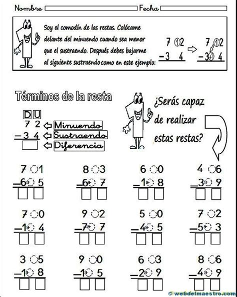 Image result for Como Restar