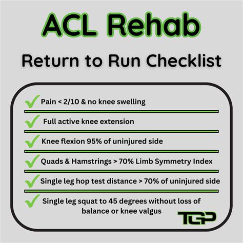 Getting Back to Running After ACL Surgery - The Game Plan Physical Therapy