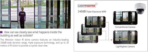 PRAMA HIKVISION INDIA PRIVATE LIMITED