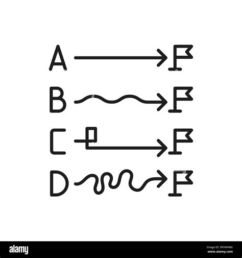 Future Task Symbol 的图像结果