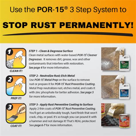 Image result for Zero Rust Prep Step
