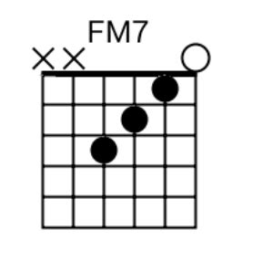 Save Tonight Tutorial 的图像结果