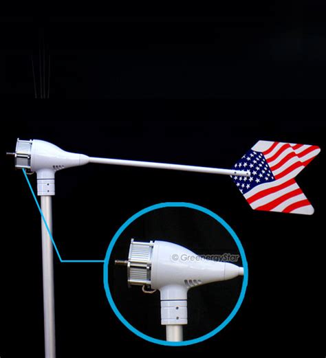 Image result for PMA Wind Control Panel