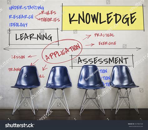 Knowledge 的图像结果