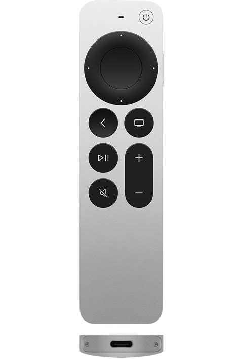 Image result for Identifying Remote Control