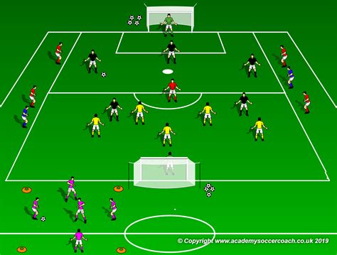 5 v 5 + 5 Small-Sided Game - WORLD CLASS COACHING Training Center