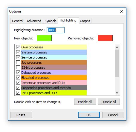 Image result for Process Hacker Vs Task Manager