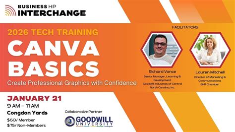 Canva Basics: Create Professional Graphics with Confidence, 400 W ...