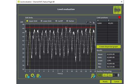 Image result for Sound Checker