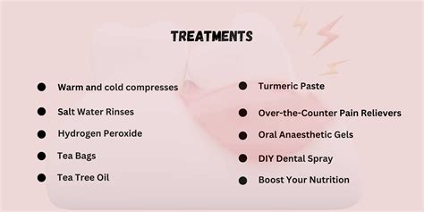 How to Treat Swollen Gums - PUREXA Oral Care