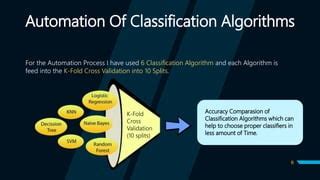Automation Using Flask Guide 的图像结果