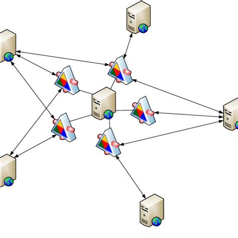 Image result for Second Form Visual Basic