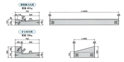 Image result for Tangential Threading Machine