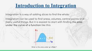 Integration Introduction 的图像结果