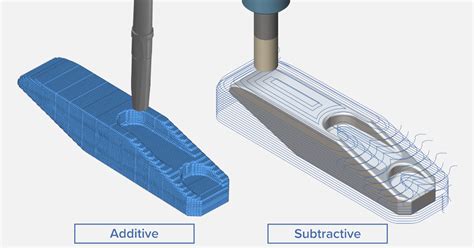 Multi-Wire Arc Additive Manufacturing 的图像结果