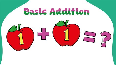 Learn to Add with Adding Adding Adding 的图像结果