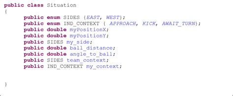 Image result for Java Implementation