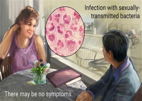 प्रेग्नेंसी कंसीव नहीं होने देता यह रोग, फिर भी महिलाएं हैं अनजान ...