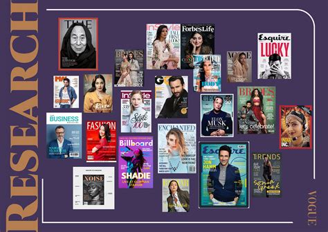 Image result for Magazine Covers