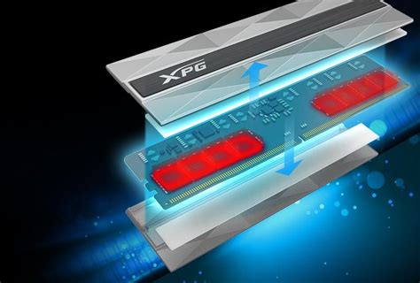 DDR4 vs. DDR5: All Differences between DDR4 and DDR5 | ADATA (India)