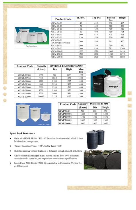 Plastic Crates - Plastic Vegetable Crate Trader - Wholesaler ...