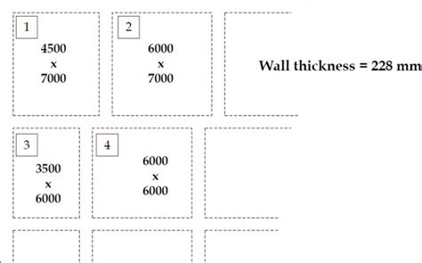 Image result for Two Way Slab Design
