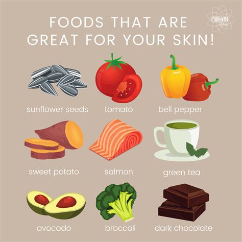 Foods for skin health – Artofit