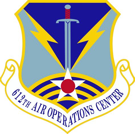 612 Air Operations Center (ACC) > Air Force Historical Research Agency ...