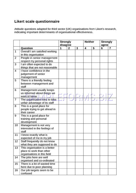 Likert Scale Questions – emmamcintyrephotography.com