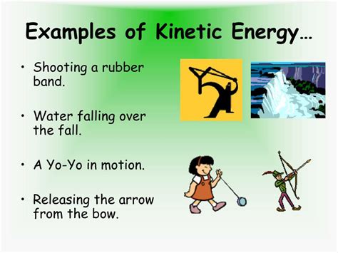 Kinetic Energy Examples 的图像结果