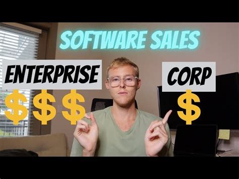 Image result for Sales Representative Software