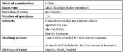 PU BA LLB Sample Paper 2023 - CLAT PDF Download
