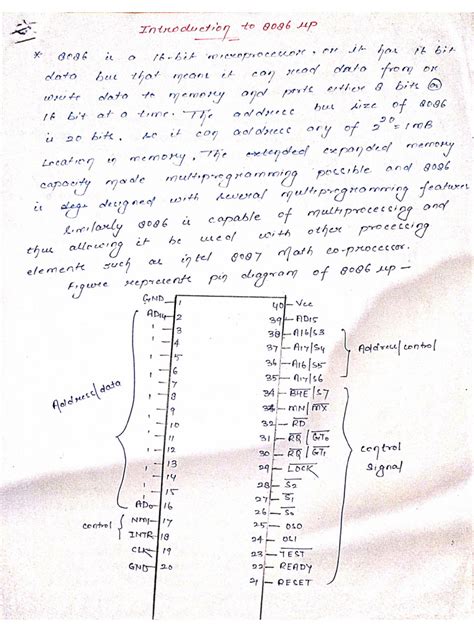 Image result for Microprocessor Unit3