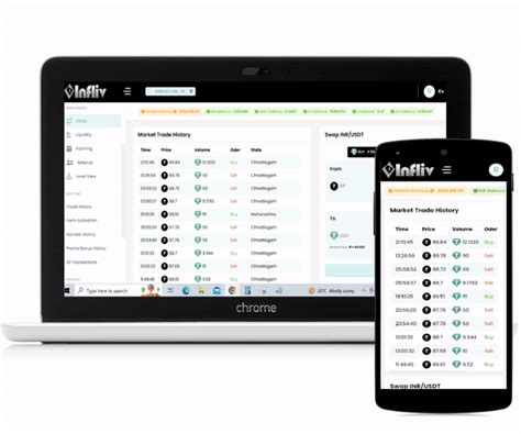 INFLIV - भारत का Live & Transparent Crypto Exchange