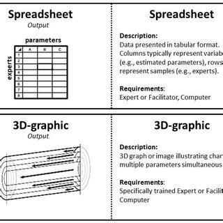 Test Output Module 的图像结果