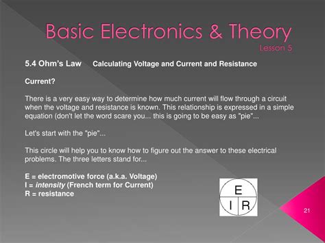Basic Electrical Theory 的图像结果