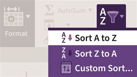Text Alignment in Excel 的图像结果