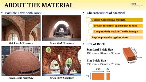 Brick Roof Shell | CEPT - Portfolio