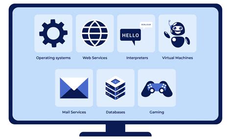 Image result for Rust Instegration Model