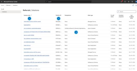 Solutions by Text Design Partner Program 的图像结果
