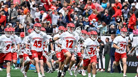 Rory Graham Cornell Lacrosse | 2025 Men’s Lacrosse Roster – MSOUDE