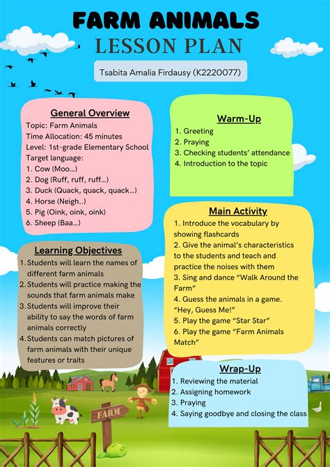Farm Animals Lesson Plans - ELL'S CLASS
