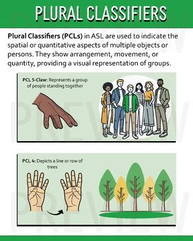 Image result for Using Classifiers in ASL Stories