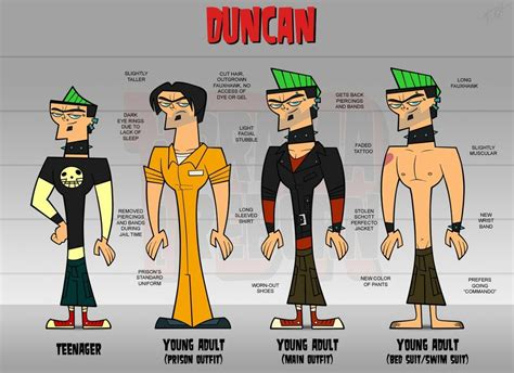 TDI Duncan | Total drama island, Total drama island duncan, Duncan ...